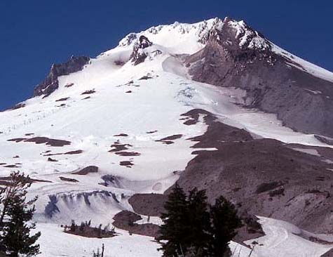 The view from Timberline Lodge